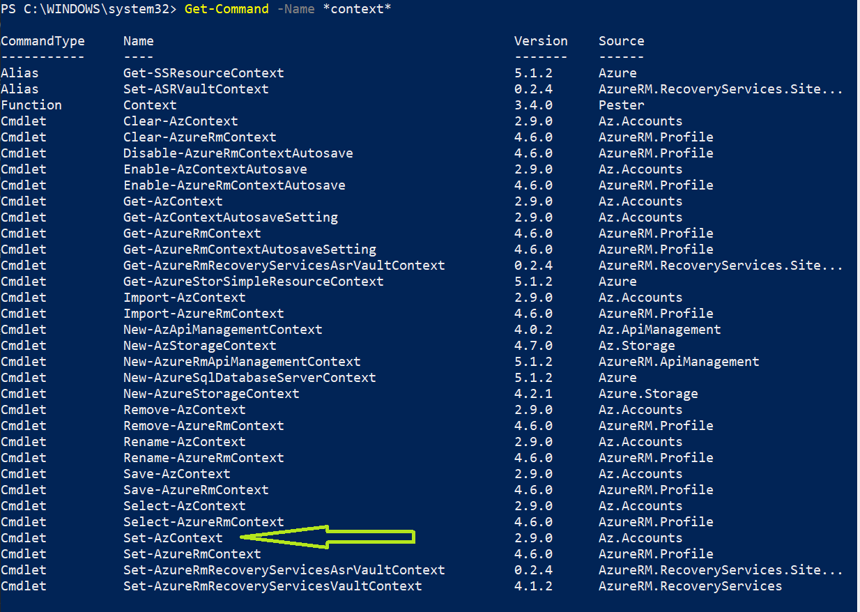 How to Measure Execution Time of PowerShell Script - ByteInTheSky