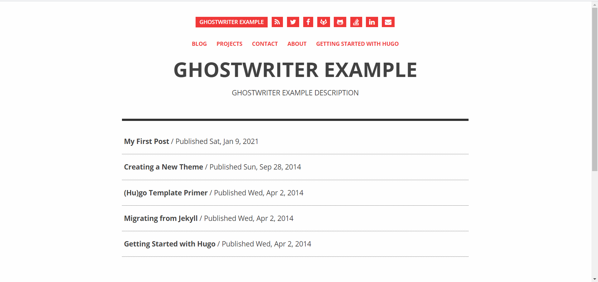 ghostwriter-posts