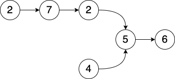 intersection-of-two-linked-lists
